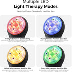 Rechargeable Face Cleansing Brush